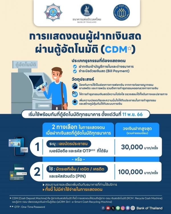 ฝากเงินสดผ่านตู้ CDM