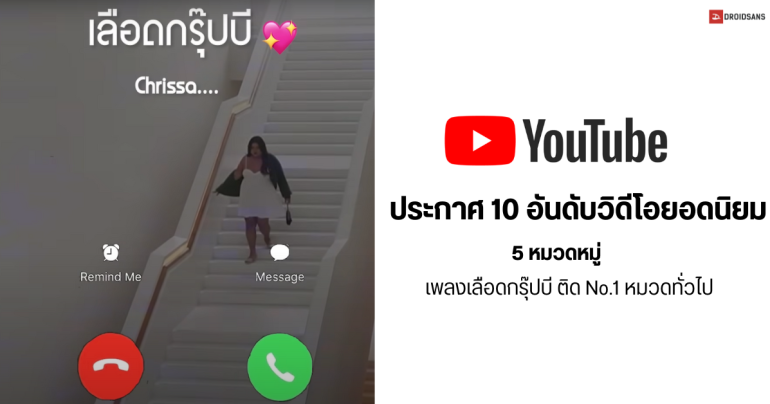 YouTube ประเทศไทย เผยอันดับวิดีโอยอดนิยม 2566 เพลงเลือดกรุ๊ปบี มาเป็นที่ 1 หมวดทั่วไป ตามมาด้วย ธี่หยด