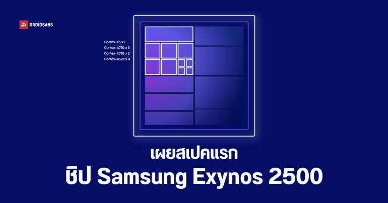 หลุดสเปคชิป Samsung Exynos 2500 ใช้สถาปัตยกรรม 3nm ตัวใหม่ คาดได้ใช้ใน Galaxy S25 Series