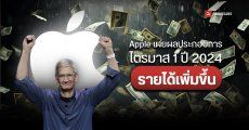 Apple เผยผลประกอบการไตรมาส 1 ปี 2024 รายได้รวม 119.6 ล้านดอลลาร์ ธุรกิจการบริการทุบสถิติใหม่