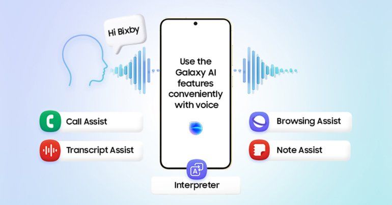 Samsung เตรียมอัปเดต Bixby ให้สั่งงาน Galaxy AI ด้วยเสียงได้ ในมือถือ Galaxy S24 Ultra