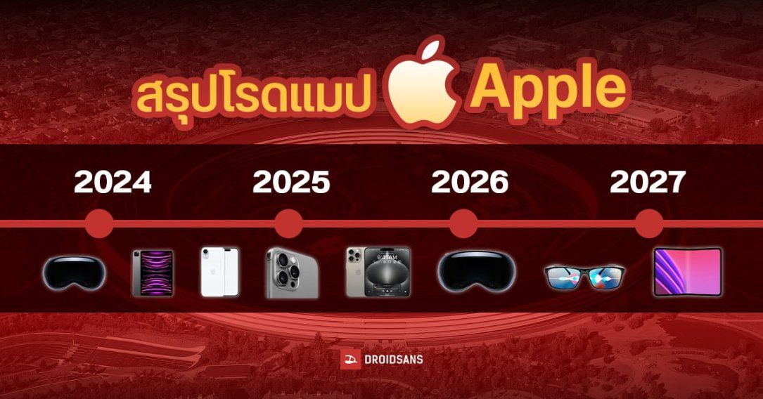 สรุปโรดแมป Apple ปี 2024 – 2027 เปิดตัวอะไรบ้าง iPhone 16, iPhone 17, iPhone 18, iPhone SE 4 มาตอนไหน มีอะไรใหม่
