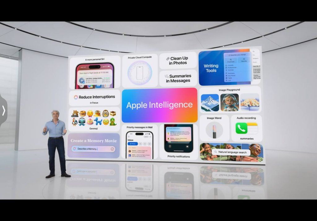 Apple Intelligence