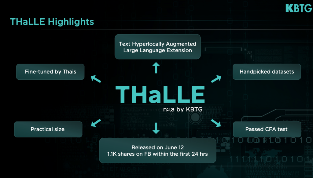 KBTG THaLLE (ทะเล)