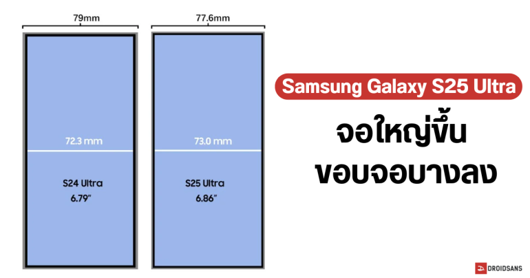 Samsung Galaxy S25 Ultra อาจได้จอใหญ่ขึ้นเป็น 6.86 นิ้ว ขอบจอบางลง 30%