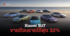 Xiaomi รายได้พุ่งสูงสุดในรอบ 3 ปี หลังกระแสตอบรับรถยนต์ไฟฟ้า SU7 ดีเกินคาด