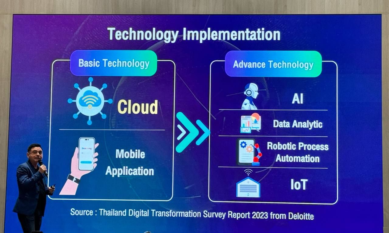 AIS Oracle hyperscale cloud