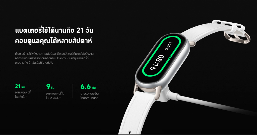 Xiaomi Smart Band 9