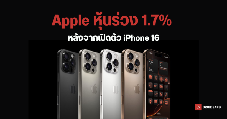 Apple หุ้นร่วง 1.7% หลังจาก iPhone 16 เปิดตัว ฝั่งตลาดจีนเดือด จะซื้อทำไมในเมื่อฟีเจอร์ AI ยังใช้ไม่ได้ ด้าน HUAWEI งัดจอพับ 3 ทบมาสู้