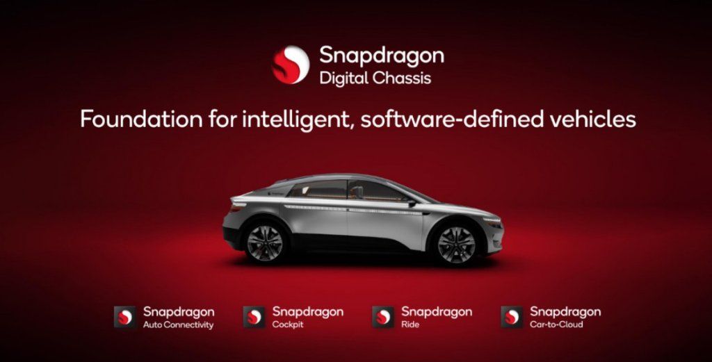  Snapdragon Digital Chassis