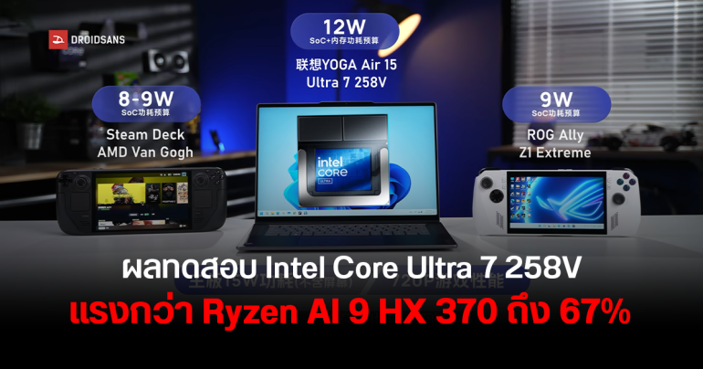 รอบนี้ Intel เอาจริง เผยผลเทสต์ Core Ultra 200V เล่นเกมได้ดีกว่า Ryzen AI 9 HX 370 แถมแบตอึดใกล้ MacBook Air M3 ด้วย