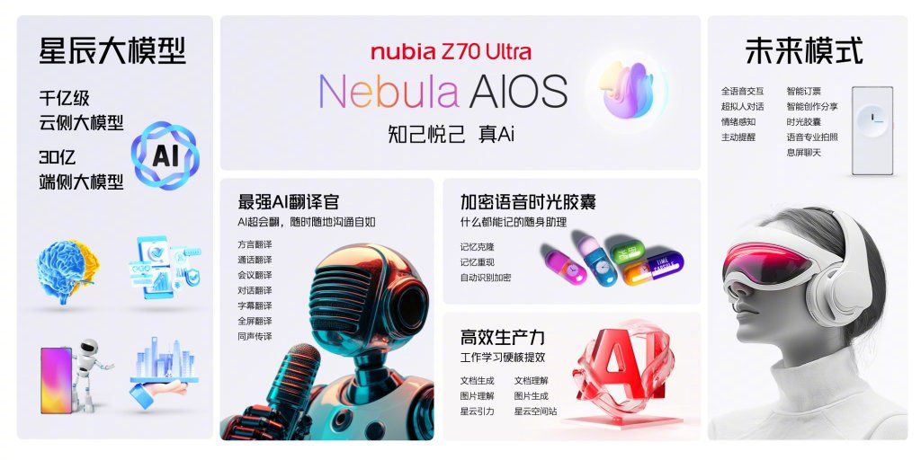 nebula aios