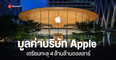 มูลค่าบริษัท Apple เตรียมทะลุ 4 ล้านล้านดอลลาร์ หลังเริ่มปรับตัวเข้าสู่ตลาด AI