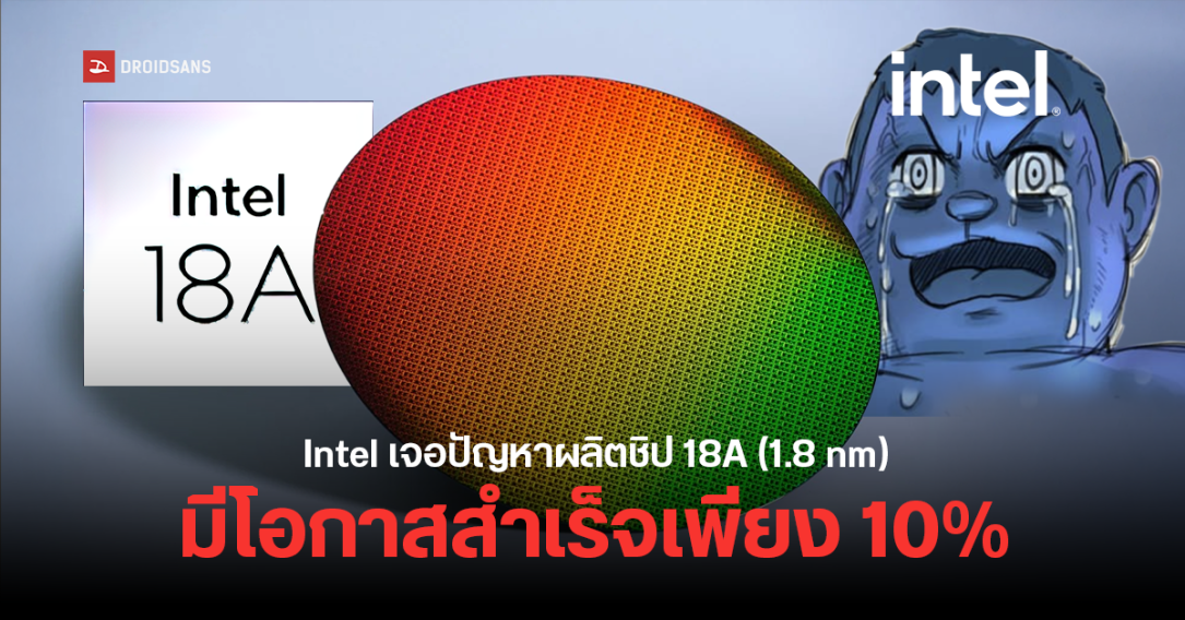 Intel เจอปัญหาการผลิตชิป 18A พบมีโอกาสสำเร็จเพียง 10% จากเดิมที่เคลมไว้ 60% หวั่นปรับปรุงกระบวนการไม่ทันผลิตจริงปี 2025