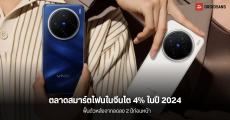 ตลาดสมาร์ตโฟนในจีนแผ่นดินใหญ่เติบโต 4% ในปี 2024 โดย vivo เป็นผู้นำตลาด