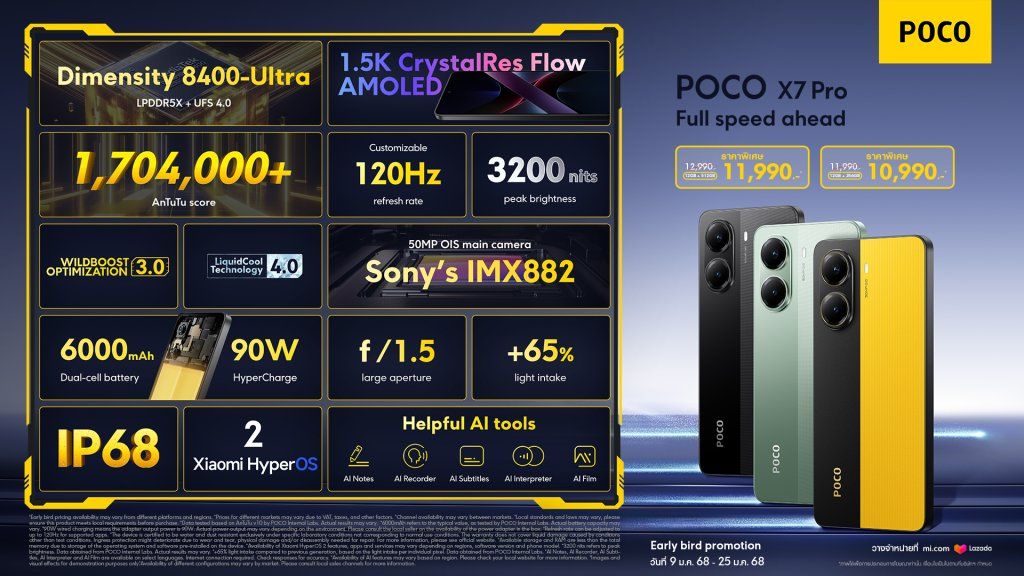 POCO X7 Pro