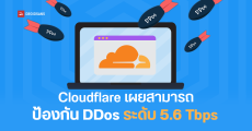 Cloudflare เผยป้องกันการโจมตี DDoS ครั้งใหญ่ที่สุดที่เคยมีมา ระดับ 5.6 Tbps ได้แบบสบาย ๆ