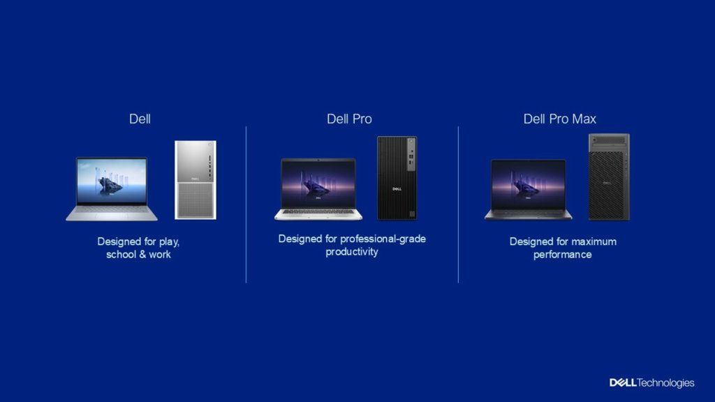 Dell ประกาศรีแบรนด์ครั้งใหญ่เพื่อการเลือกซื้อ PC ที่ง่ายขึ้นด้วย 3 ชื่อใหม่ Dell, Dell Pro และ Dell Pro Max