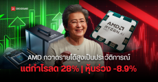 AMD รายงานผลประกอบการไตรมาส 4 ปี 2024 รายได้สูงเป็นประวัติการณ์ แต่พลาดเป้า Data Center ทำนักลงทุนผิดหวัง หุ้นร่วงเกือบ 9%