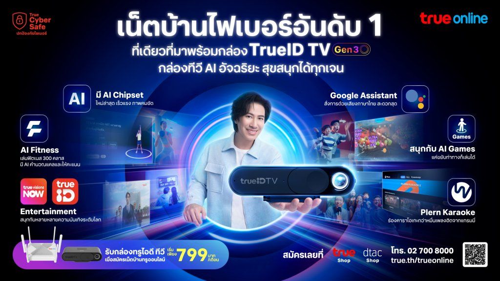 TrueID TV Gen3