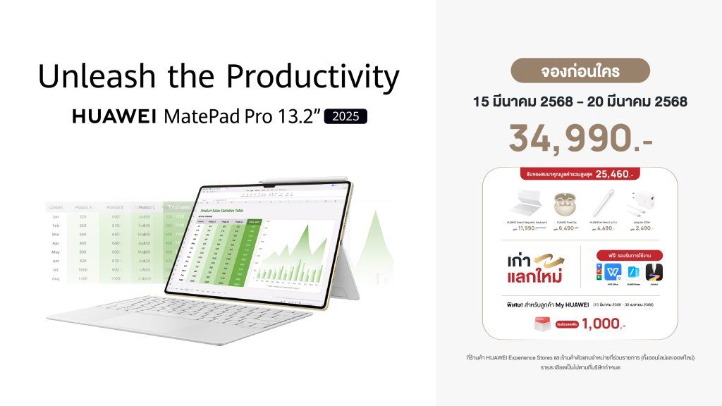 HUAWEI MatePad Pro 13.2” 2025