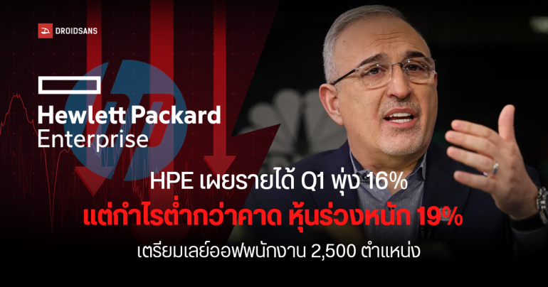 HPE เผยรายได้ Q1 พุ่ง 16% แต่กำไรต่ำกว่าคาด หุ้นร่วงหนัก 19% เตรียมเลย์ออฟพนักงาน 2,500 ตำแหน่ง