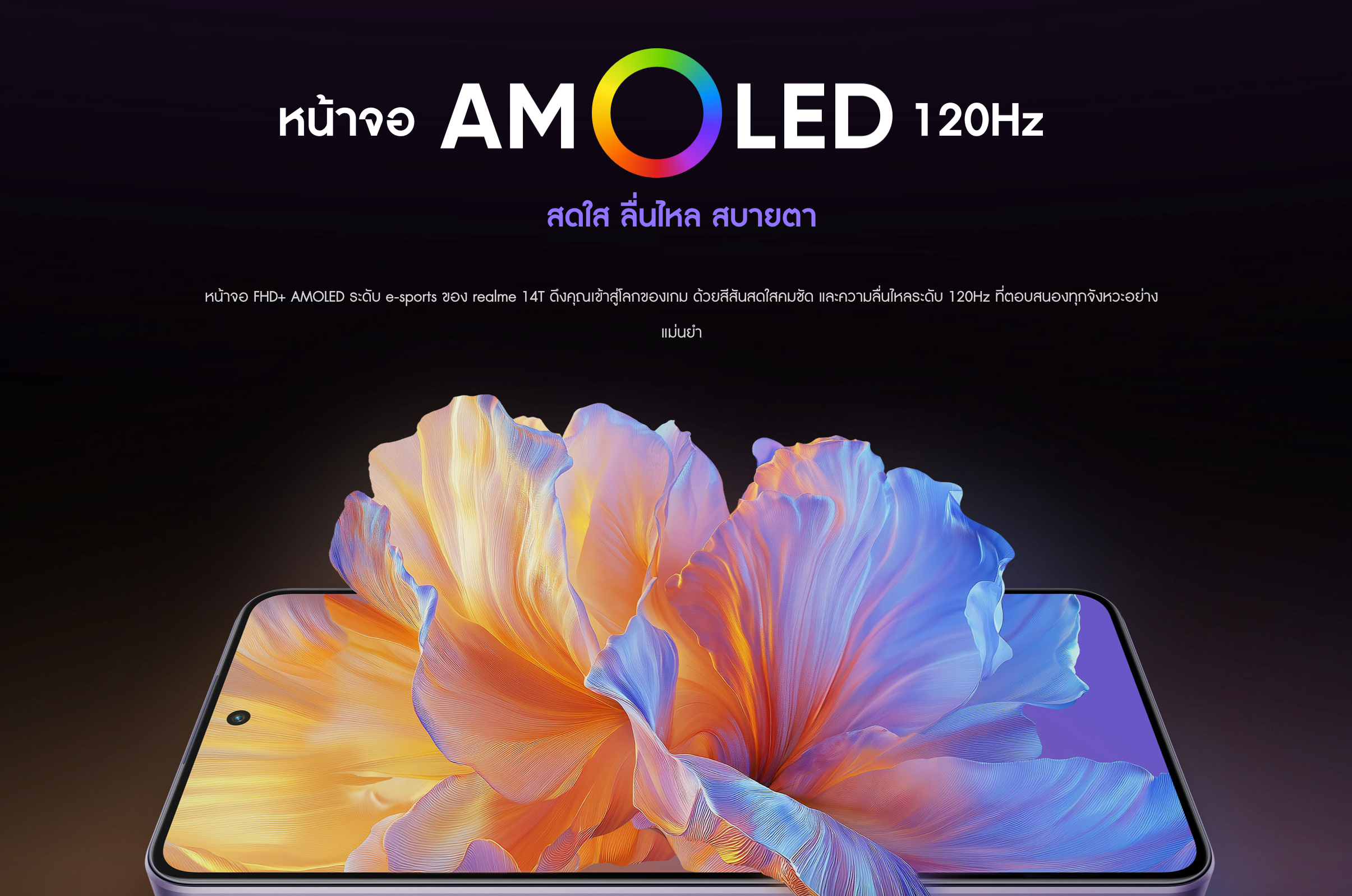 realme 14T 5G Display