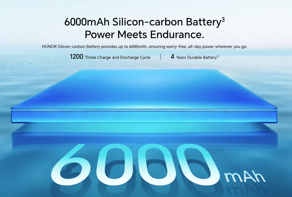 HONOR 400