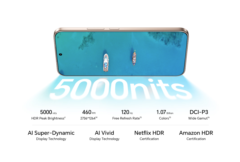 HONOR 400