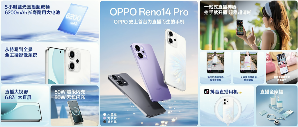 OPPO Reno14 Pro Specs