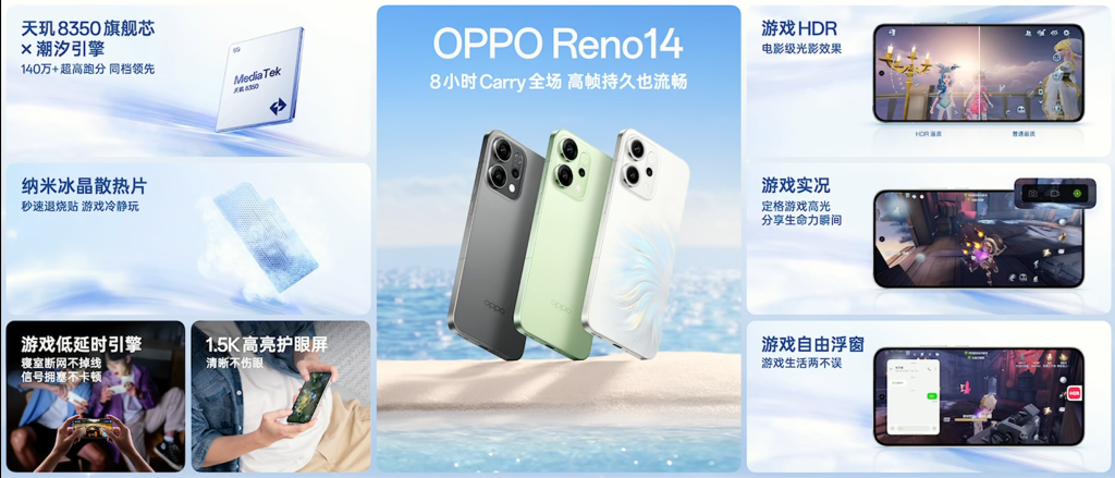 OPPO Reno14 Specs