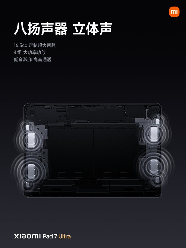 Xiaomi Pad 7 Ultra