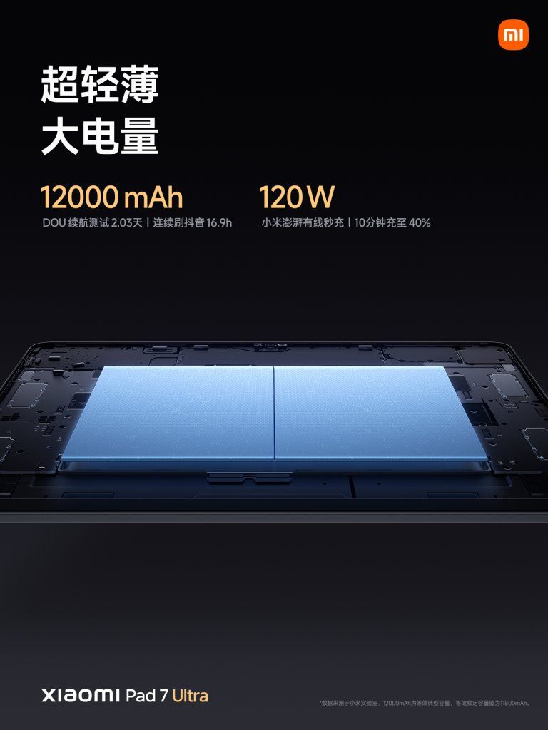 Xiaomi Pad 7 Ultra