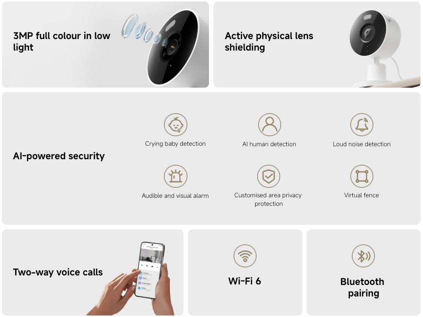 Xiaomi Smart Camera C100