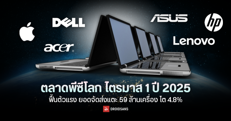 Gartner เผยตลาดพีซีโลก ไตรมาส 1 ปี 2025 ฟื้นตัวแรง ยอดจัดส่งแตะ 59 ล้านเครื่อง โต 4.8%