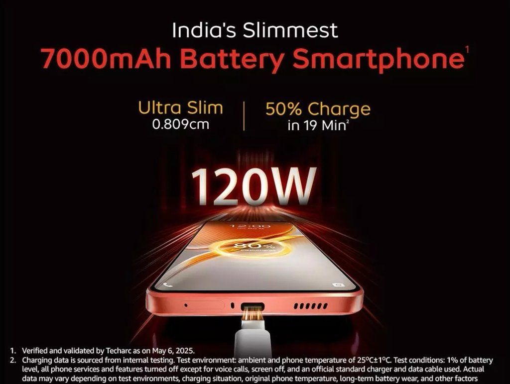 iQOO Neo 10