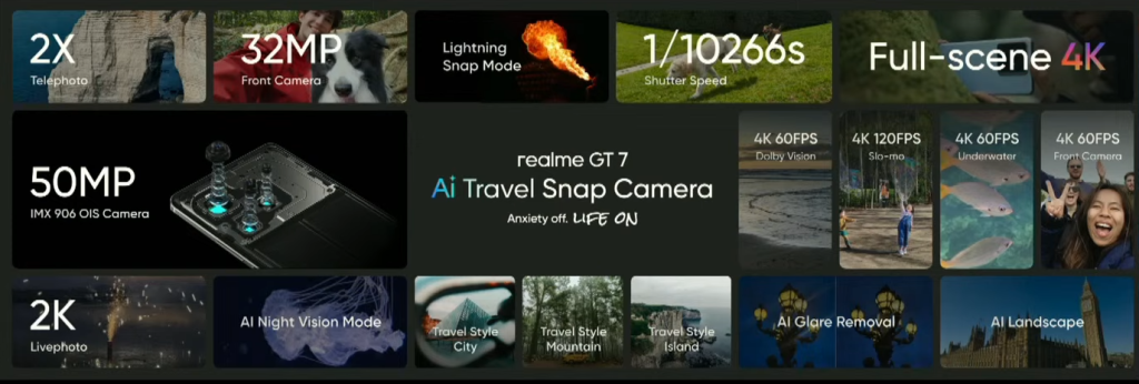 realme GT 7