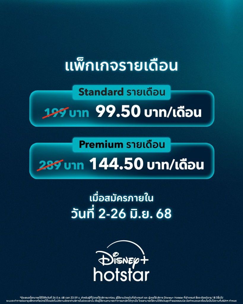 Disney+ Hotstar ลดราคา