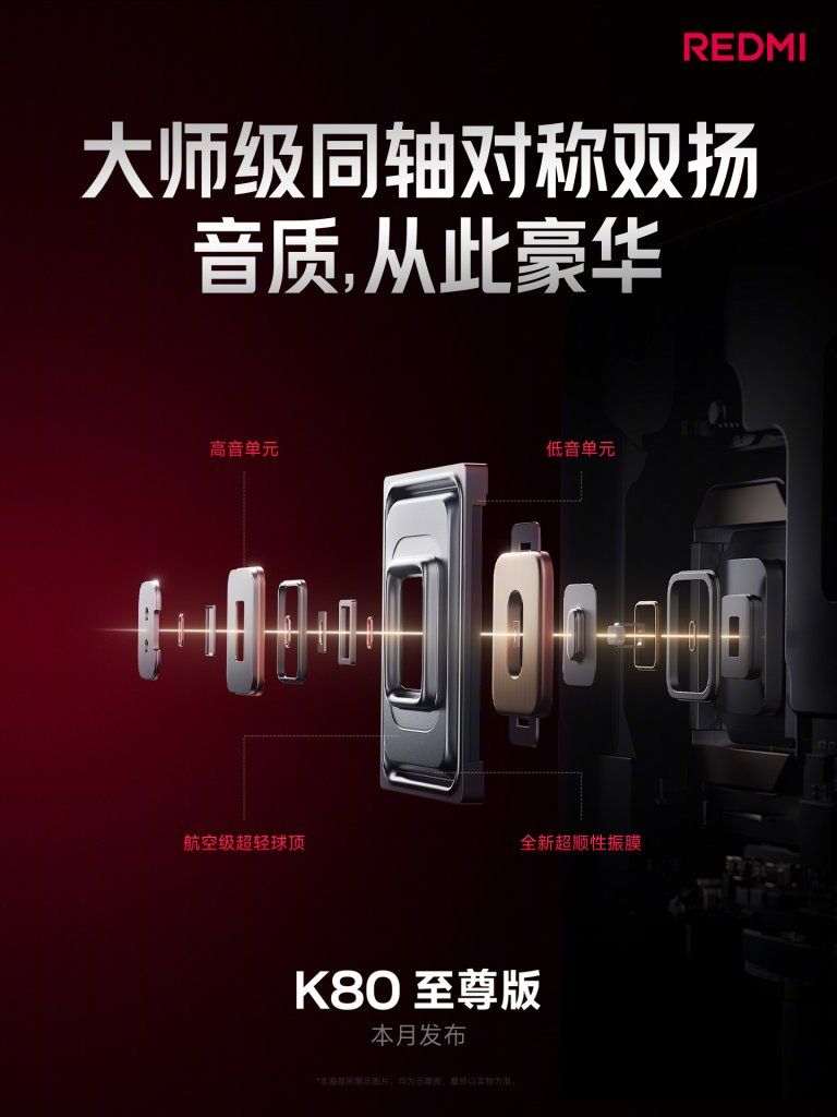 REDMI K80 Ultra
