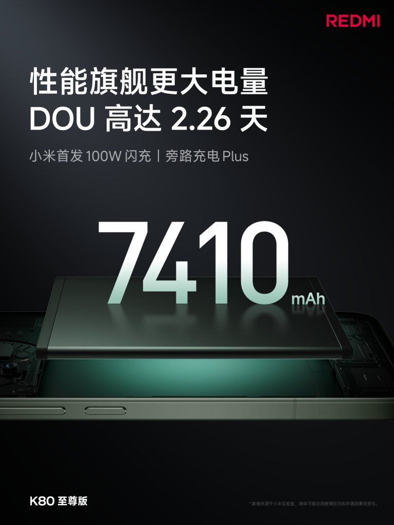REDMI K80 Ultra