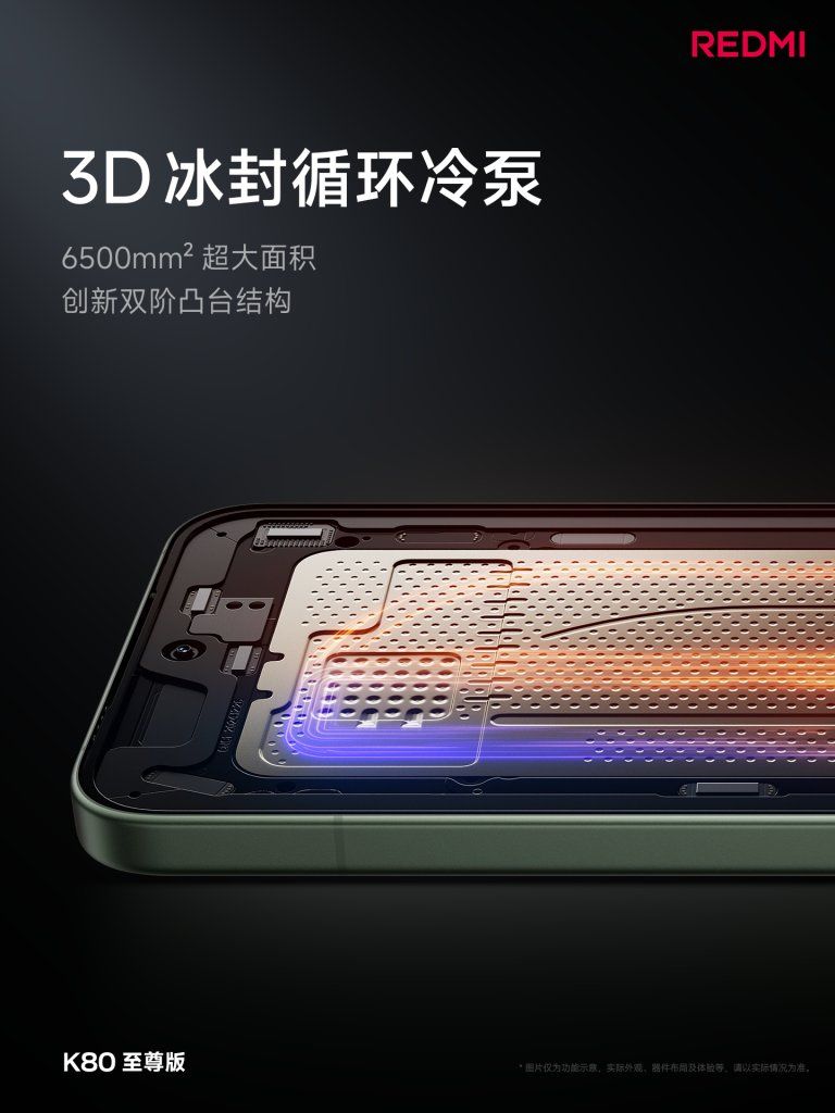 REDMI K80 Ultra