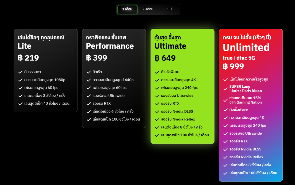 GeForce NOW เปิดให้ทดลองใช้แบบ Beta ในไทยแล้ว เริ่มต้นเพียง 219 บาทต่อเดือน