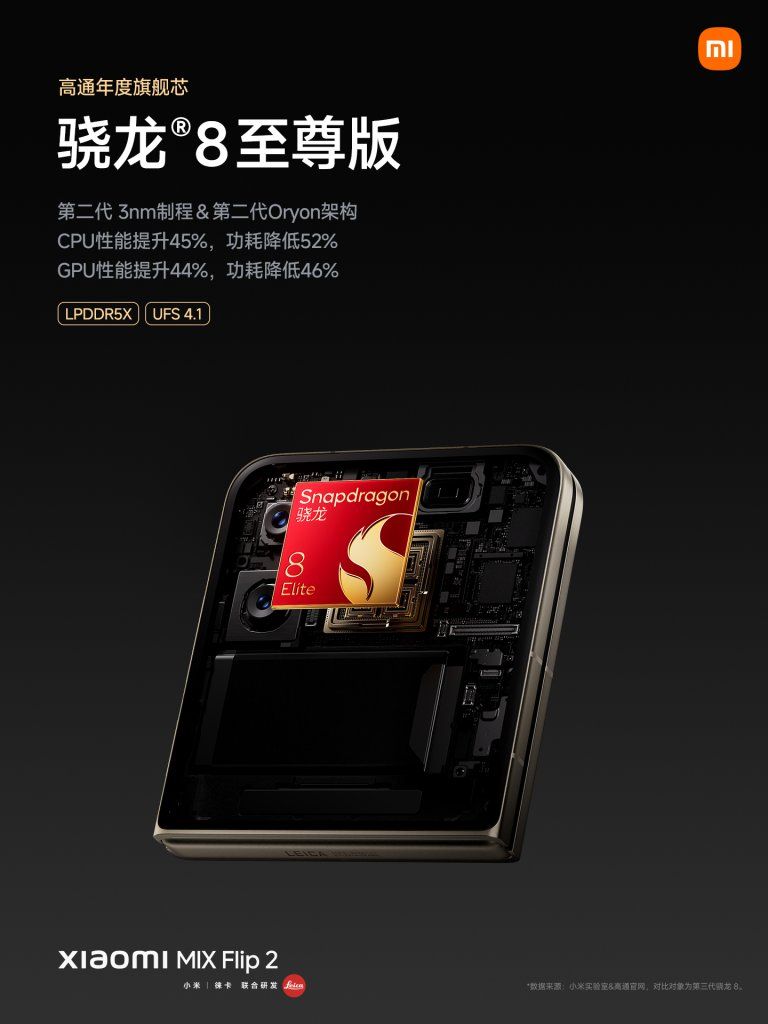 Xiaomi MIX Flip 2