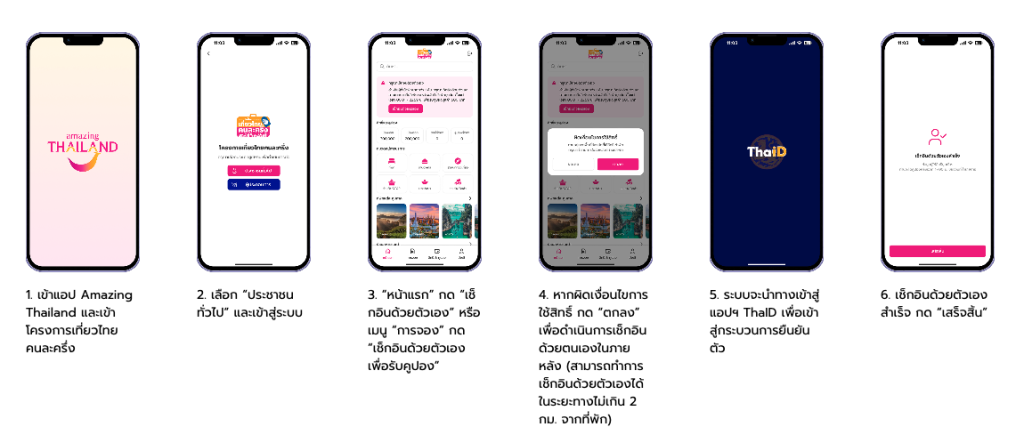 เที่ยวไทยคนละครึ่ง 2568