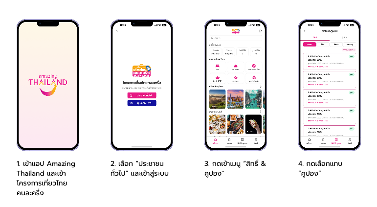 เที่ยวไทยคนละครึ่ง 2568