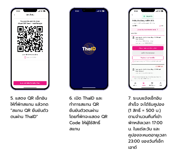 เที่ยวไทยคนละครึ่ง 2568