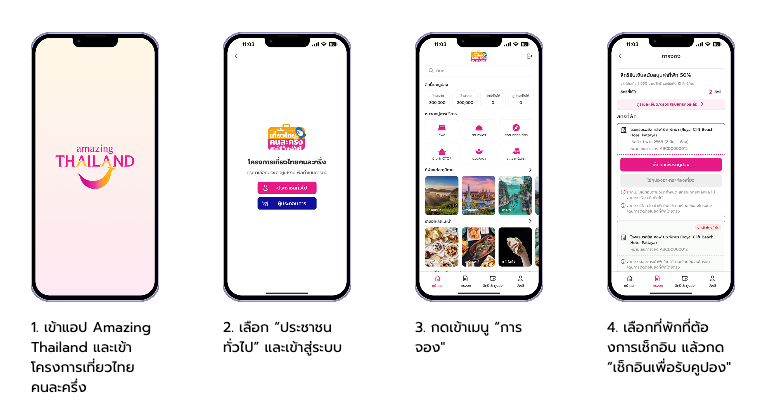 เที่ยวไทยคนละครึ่ง 2568
