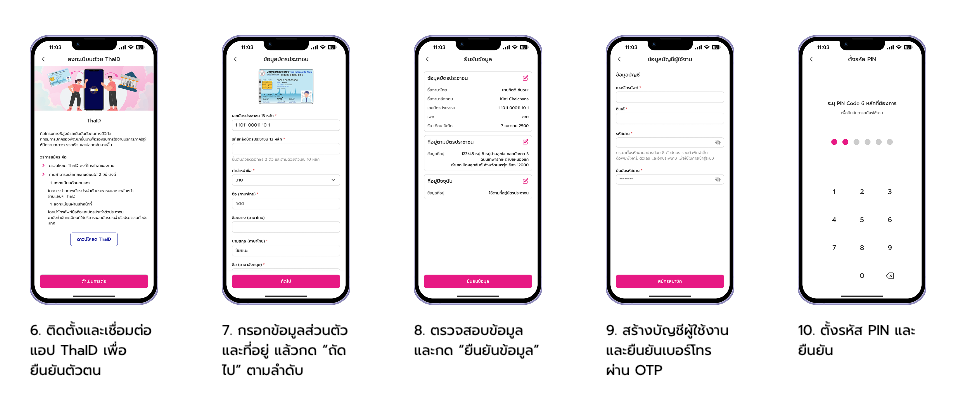 เที่ยวไทยคนละครึ่ง 2568