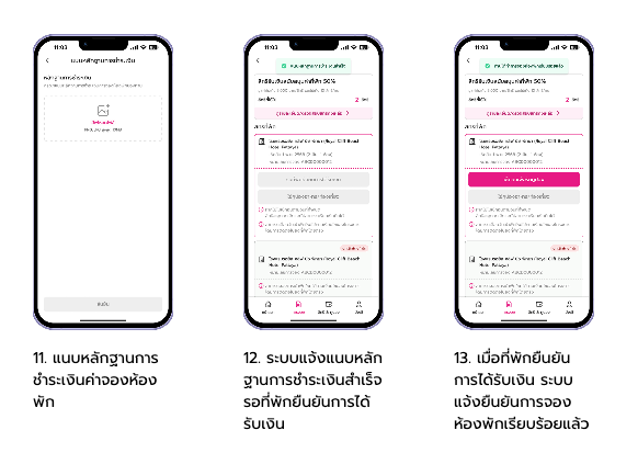 เที่ยวไทยคนละครึ่ง 2568