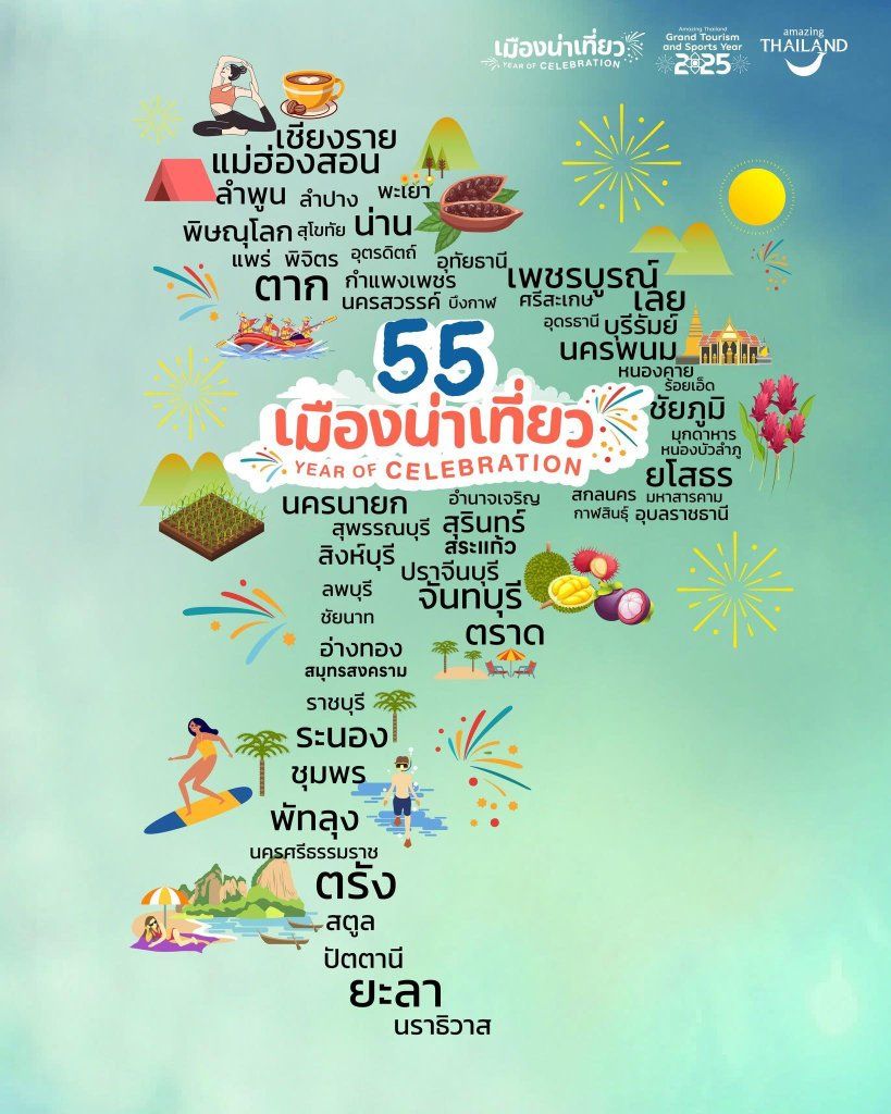 เมืองน่าเที่ยว